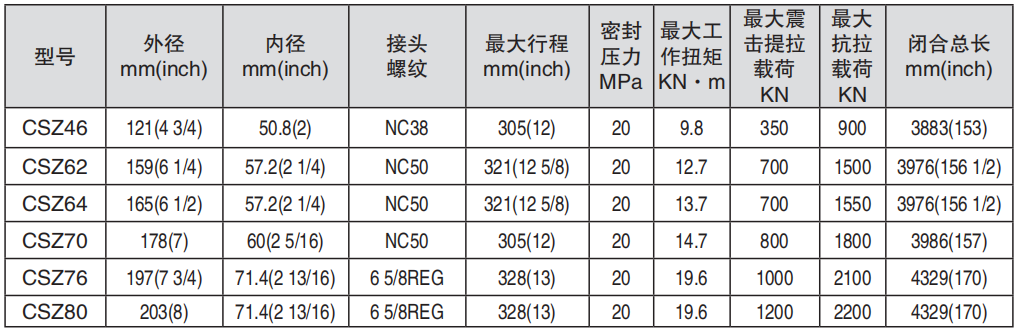 黑龙江麻豆日记日韩在线观看网站工具
