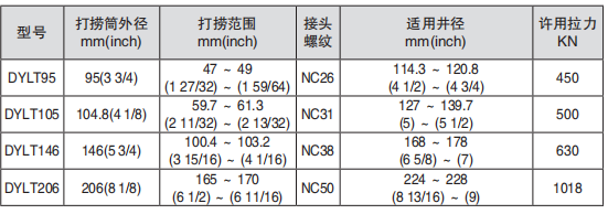 黑龙江麻豆网站视频